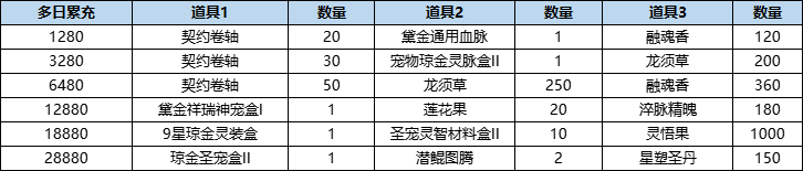 201792499323555092718.png 活动17-2.png