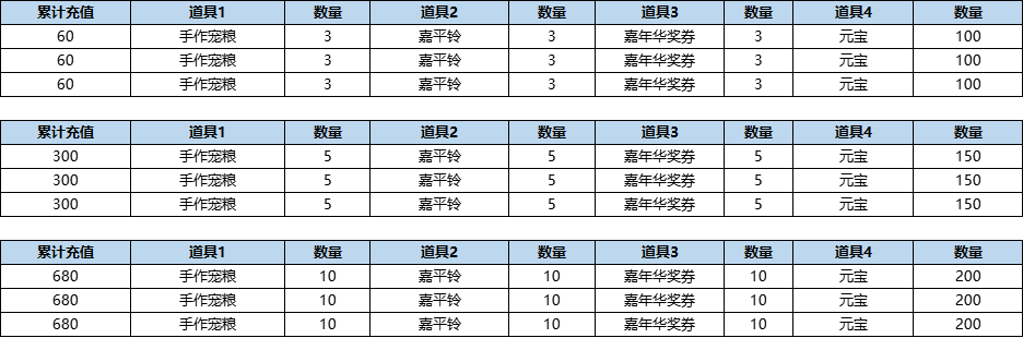 201792499355643063855.png 活动18.png