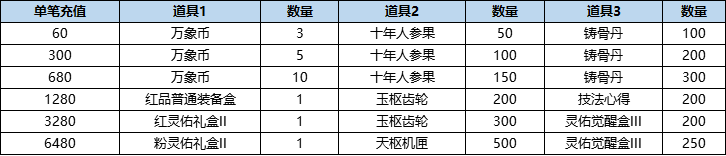 活动9-1.png