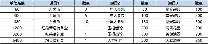 活动9-2.png