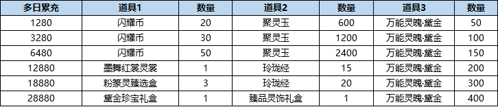 活动10-3.png