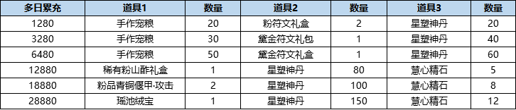 活动11-1.png