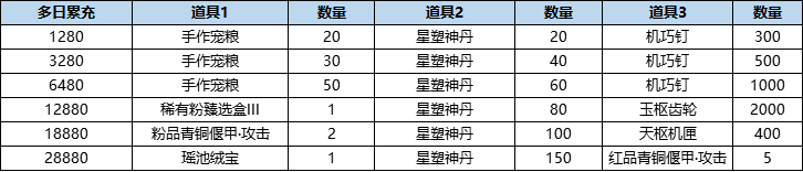 活动11-2.png