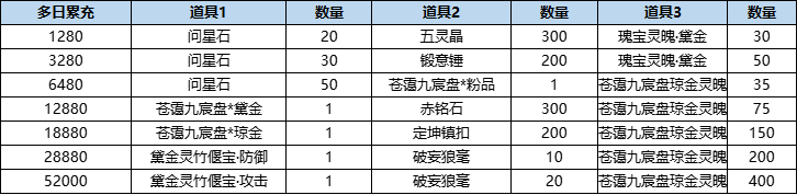 活动16-1.png