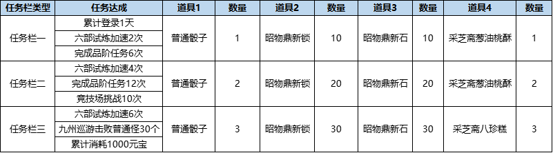 14.2.png
