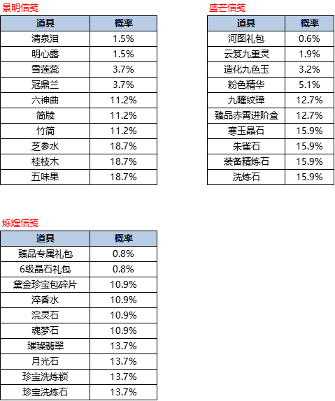 活动8-2.png