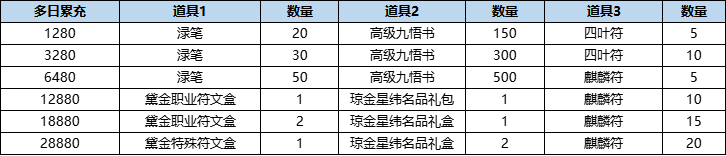 活动11-1.png