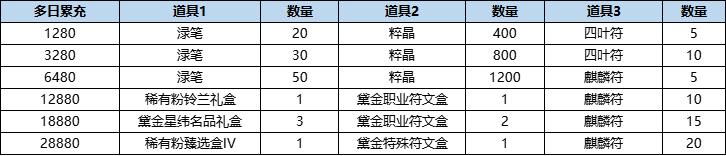 活动11-2.png