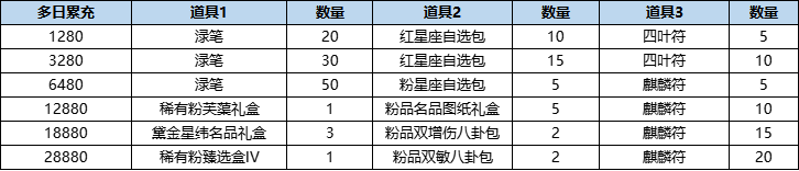 活动11-3.png