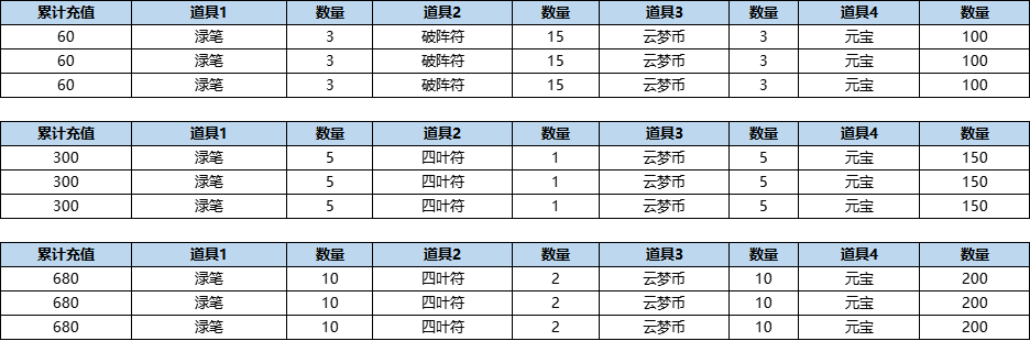 活动12.png