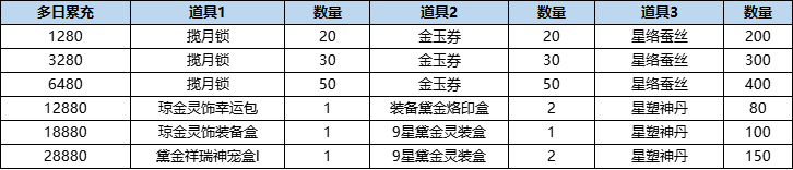 活动10-1.png