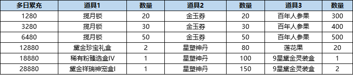 活动10-3.png