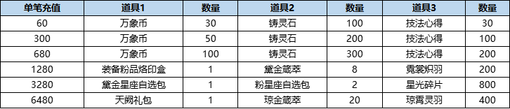 活动9-1.png