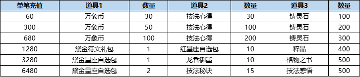 活动9-2.png