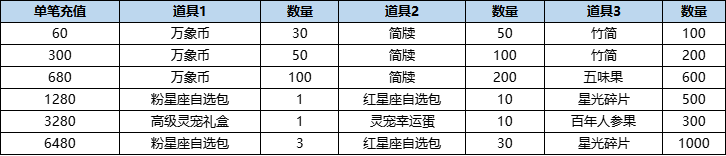 活动9-3.png