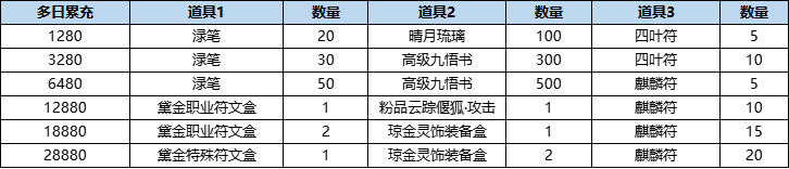 活动10-1.png