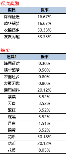 活动8.png