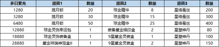 活动10-1.png