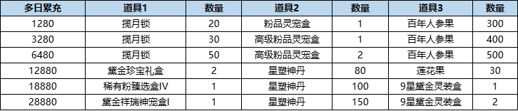 活动10-3.png