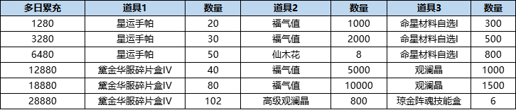 活动8-1.png