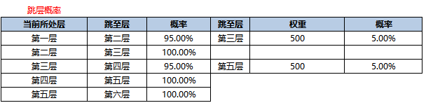 201768896534436072237.png 图片4.png