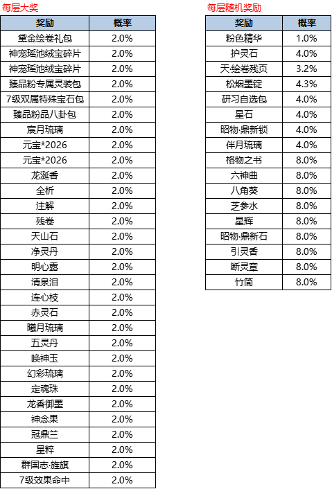 201768896577436002151.png 图片10.png