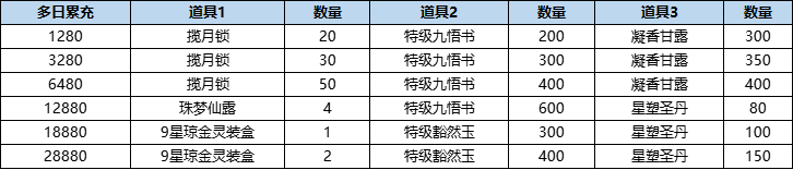 201768896658235033757.png 图片18.png