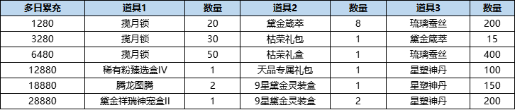 201768896663484076121.png 图片19.png