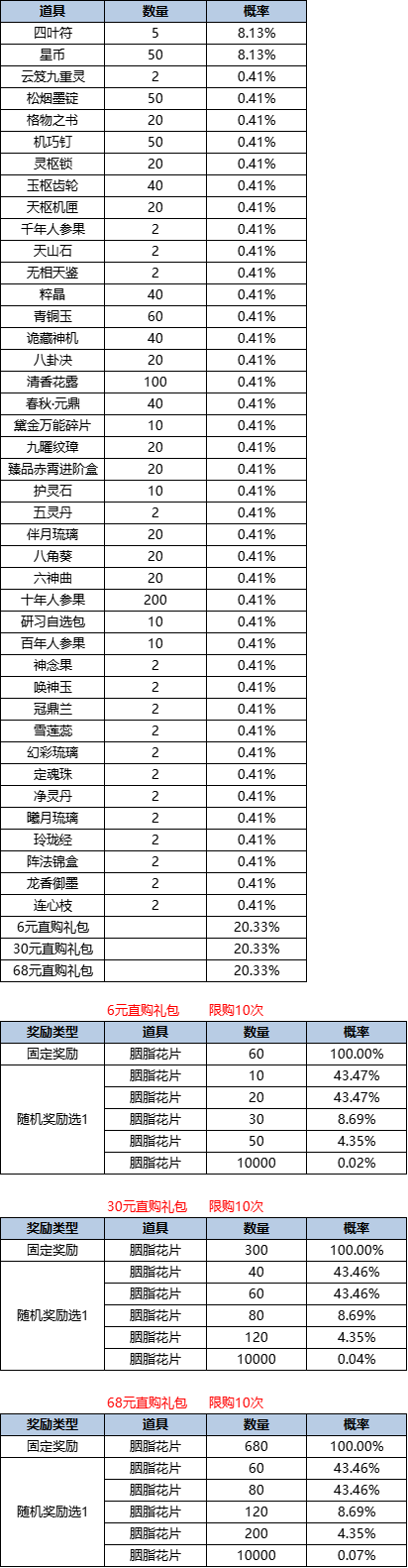 071775560047787099284.png 图片2.png