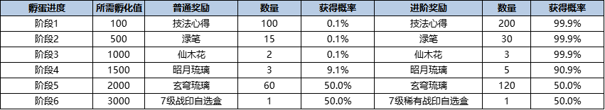 071775560284105088347.png 图片20.png