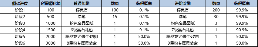 071775560292392056555.png 图片21.png