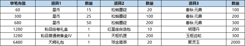 071775560387000006911.png 图片29.png