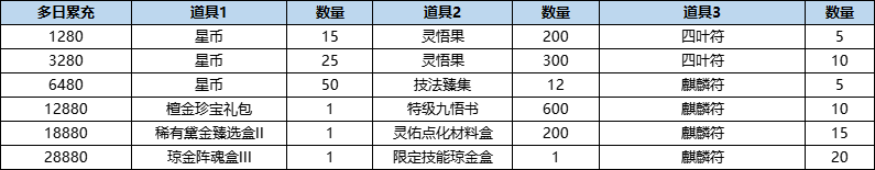 活动11-1.png