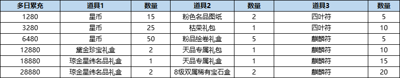 活动11-2.png