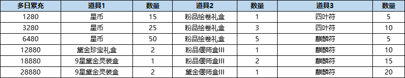 活动11-3.png