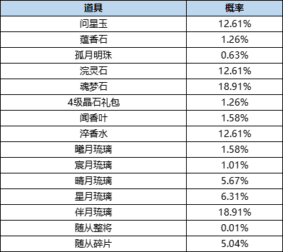 活动2-2.png