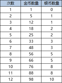 活动4-3.png