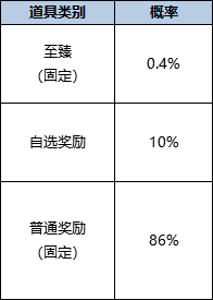 活动5-3.png