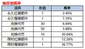 活动8-2.png