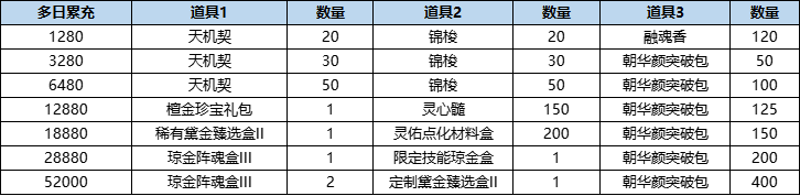 活动16-1.png