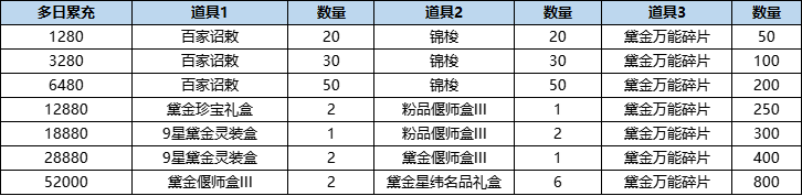 活动16-3.png