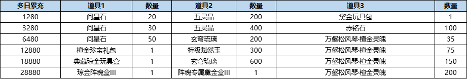 活动13-1.png
