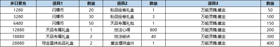 活动13-2.png