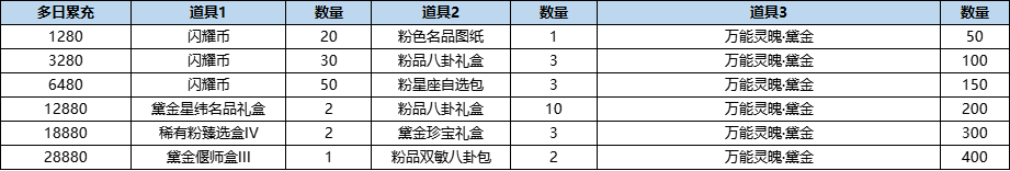 活动13-3.png