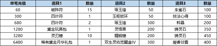活动11-1.png