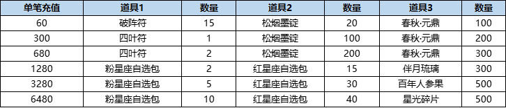 活动11-2.png