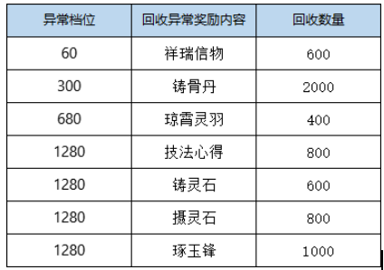 截图202672517336.png