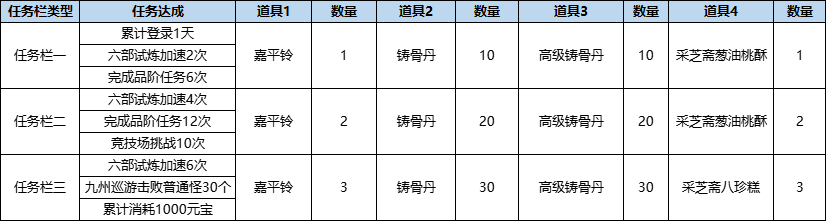 14.1.png