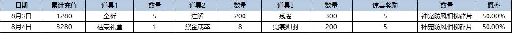 IMG20260804_091541.png