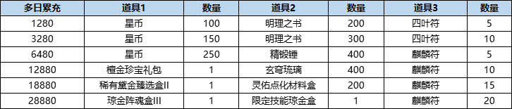 活动12-1.png